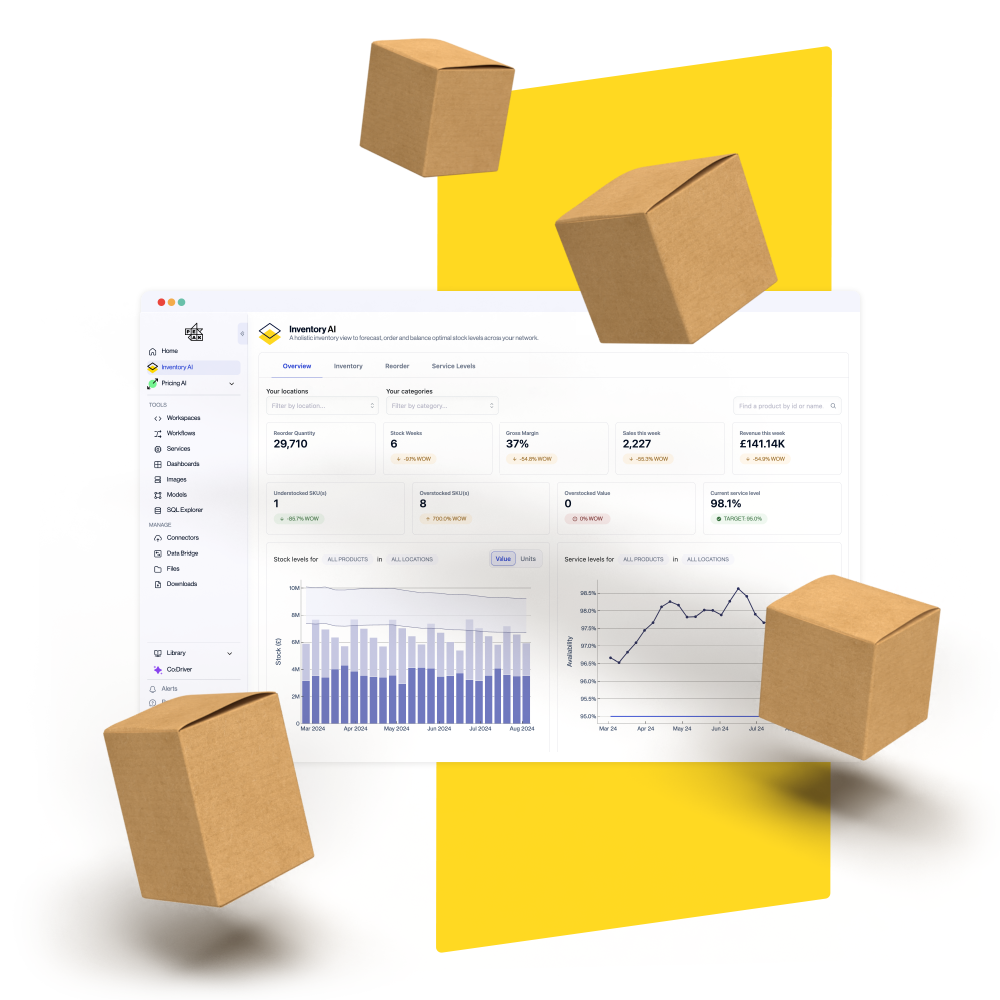 Peak's Inventory AI product