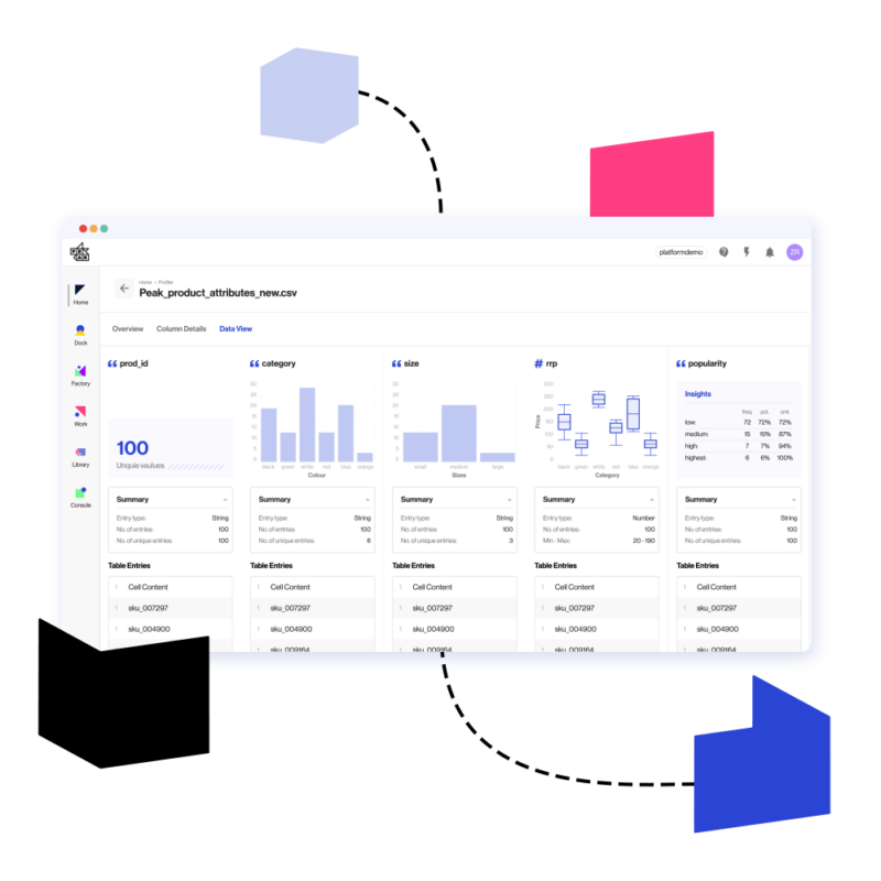 Data management and security