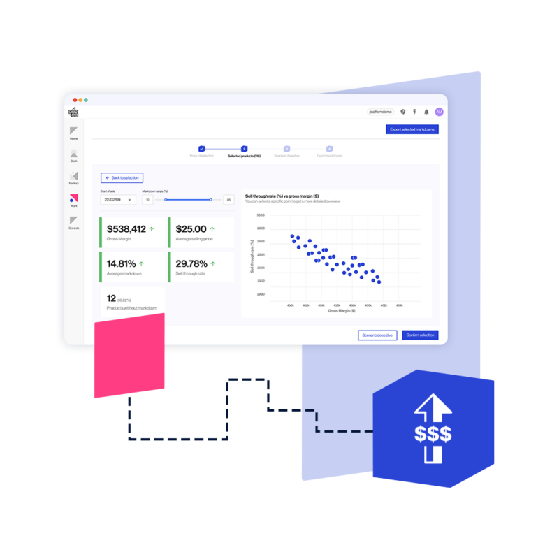 Peak's Initial Pricing application